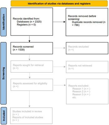 Experiences and life circumstances of unintentionally pregnant women affected by intimate partner violence—stress factors, resources, healthcare structures and needs: a scoping review protocol